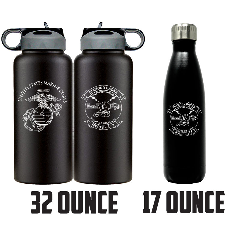 32 oz On-Point Bullet Water Bottle Tumbler