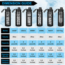 Load image into Gallery viewer, 20oz US Navy Water Bottle
